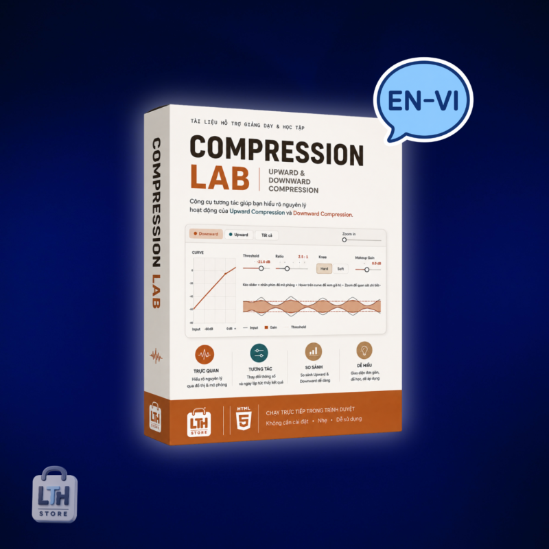COMPRESSION LAB – Giải Mã Compressor