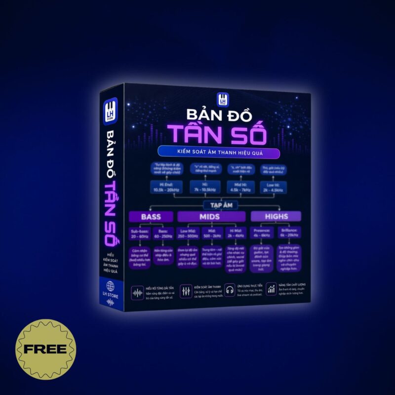 BẢN ĐỒ TẦN SỐ - Phân Vùng Tần Số Trong Sản Xuất Âm Nhạc