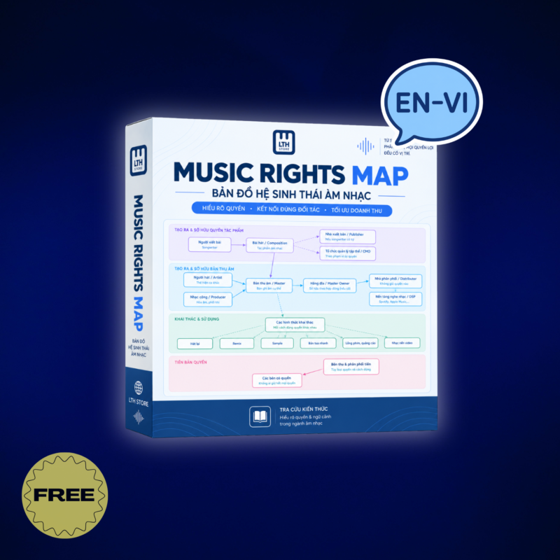 MUSIC RIGHTS MAP - Bản Đồ Hệ Sinh Thái Quyền Âm Nhạc